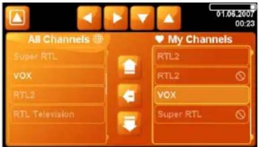 VDO DAYTON PN 6000TB - Voorkeurzenders opslaan - 6