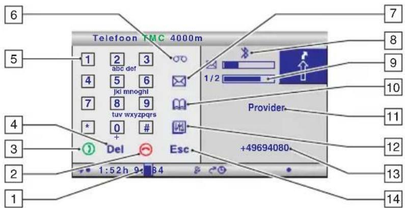 VDO DAYTON MS 5600 RD - Menu Telefoon - 1