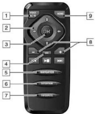 VDO DAYTON MS 5200 SD - RC5400 - 1