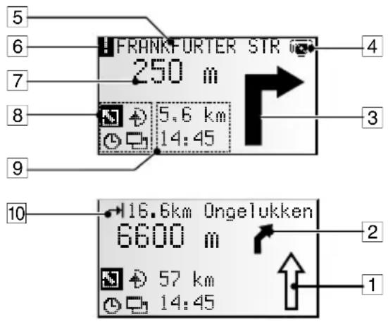 VDO DAYTON MS 4200 RS - Begeleiding - 1