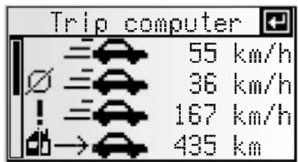 VDO DAYTON MS 4200 RS - Trip computer - 1