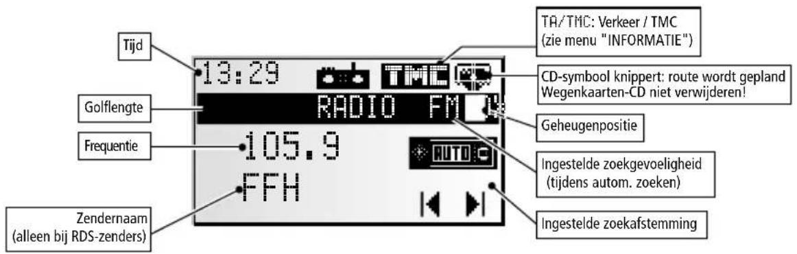 VDO DAYTON MS 4200 RS - In de radiomodus: - 1