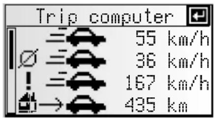 VDO DAYTON MS 4150 RS MP3 - Trip computer - 1