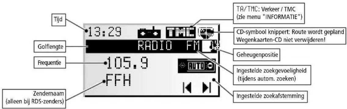 VDO DAYTON MS 4150 RS MP3 - Radio beluisteren - 1