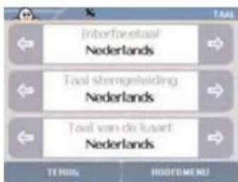 Interfaventaal Nederlands Taal stømgeleiding Nederlands Taal van de luart Nederlands TERMINI HODD/DEMEU