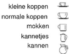 Douwe Egberts Cafitesse 110 Next Generation - - Voorbeelden van mogelijke volumes per consumptie (informeer evt. bij uw service technicus): - 1