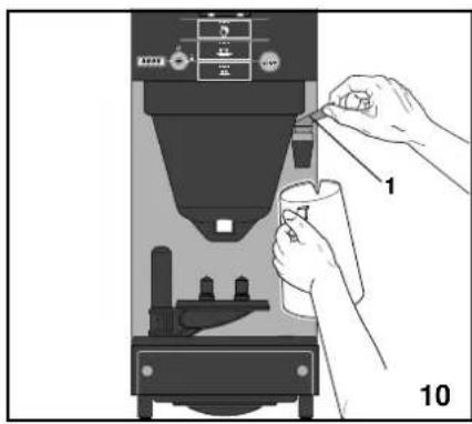 Douwe Egberts Cafitesse 110 Next Generation - 3) Geportioneerde, steeds herhaalde uitgifte (alleen koppen): - 2