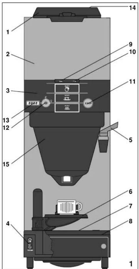 Douwe Egberts Cafitesse 110 Next Generation - Lengte van - 2