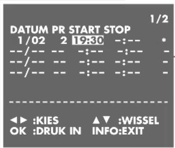 GRUNDIG Barcelona SE 9102 - Aanwijzing: - 1