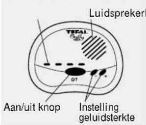 Luidsprekerl TEFAL O2 Aan/uit knop Instelling geluidsterkte