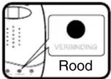 VERBINDING Rood