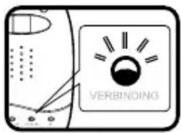 VTECH Sleepy Bear - 'Geen bereik' signaal - 1