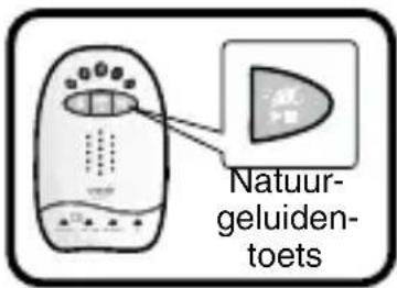 Natuur- geluiden- toets