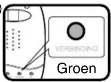 VERBINDING Groen
