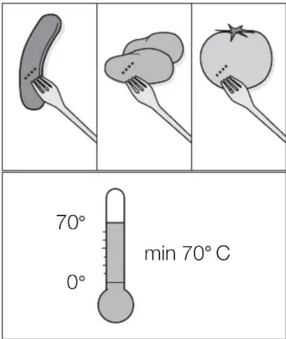 70° 0° min 70°C