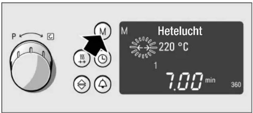 P M Hetelucht 220 °C 1 7.00 min 360
