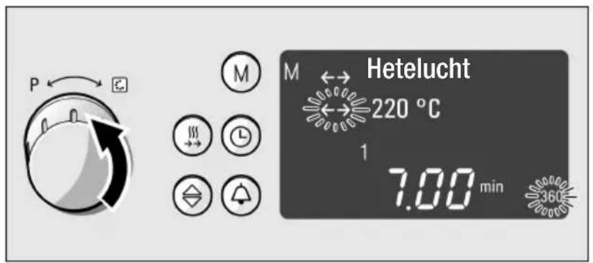 P M Hetelucht 220 °C 1 7.00 min 360