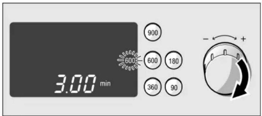 3.00 min 600 900 600 180 360 90 - +