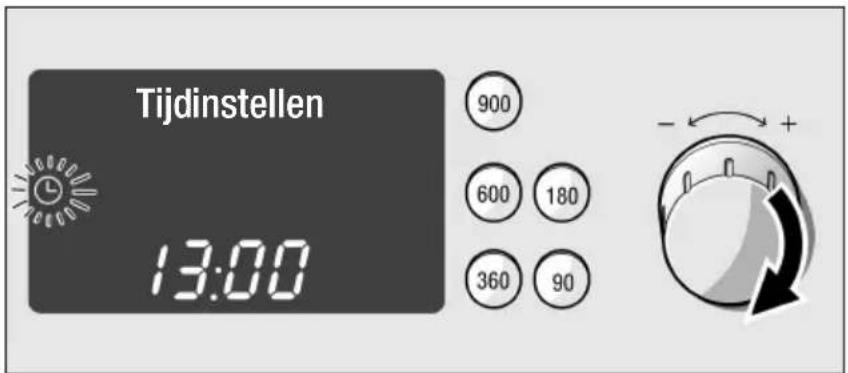 Tijdinstellen 13:00 900 600 180 360 90 - +