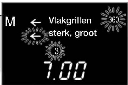 M ← Vlakgrillen sterk, groot 3 7.00 360