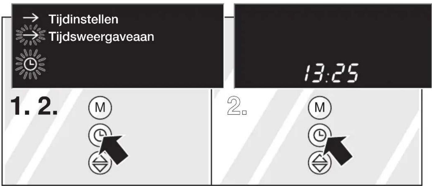 → Tijdinstellen → Tijdsweergaveaan 1. 2. M 2. M M M