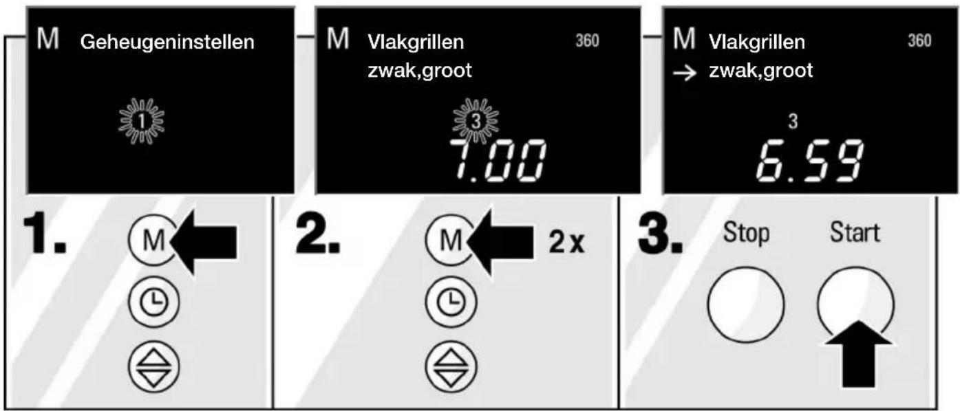 M Geheugeninstellen 1 M Vlakgrillen zwak,groot 360 3 7.00 M Vlakgrillen → zwak,groot 3 6.59 1. 2. 3. Stop Start
