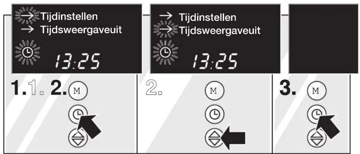 Tijdinstellen Tijdsweergaveuit 13:25 1.1. 2. M 2. M ← 3. M