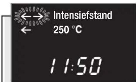 Intensiefstand 250 °C 11:50