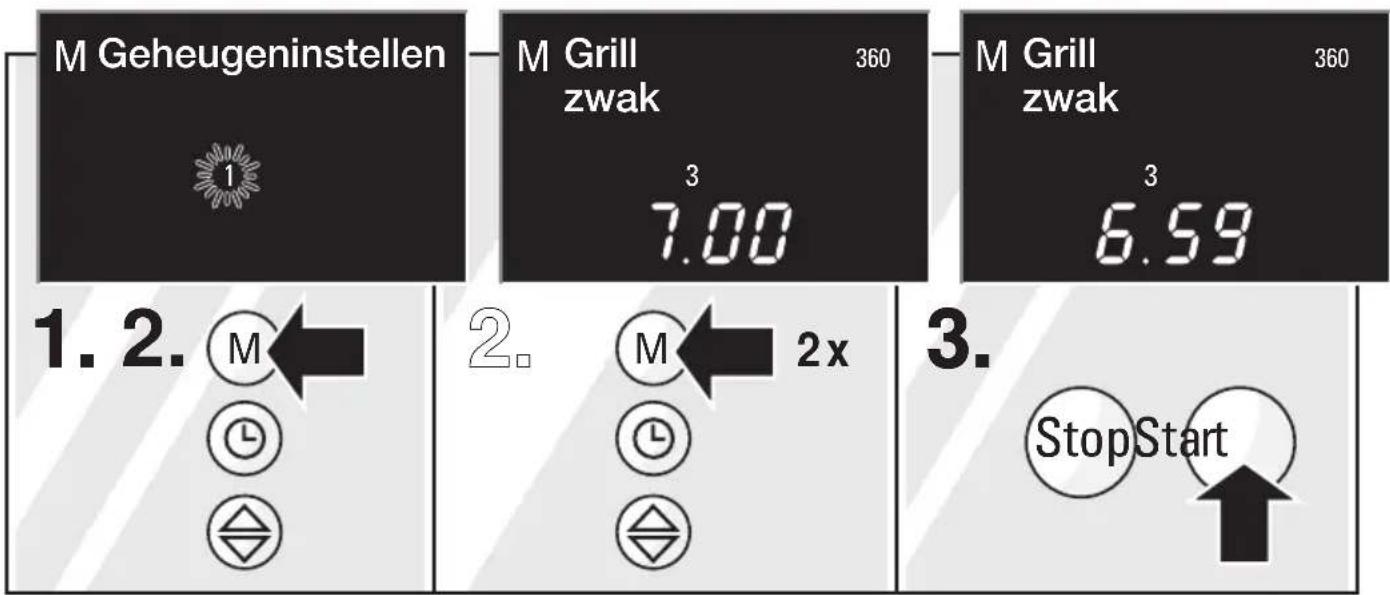 M Geheugeninstellen 1 M Grill zwak 360 7.00 M Grill zwak 360 6.59 1. 2. M ← 2. M ← 2x 3. StopStart ↑