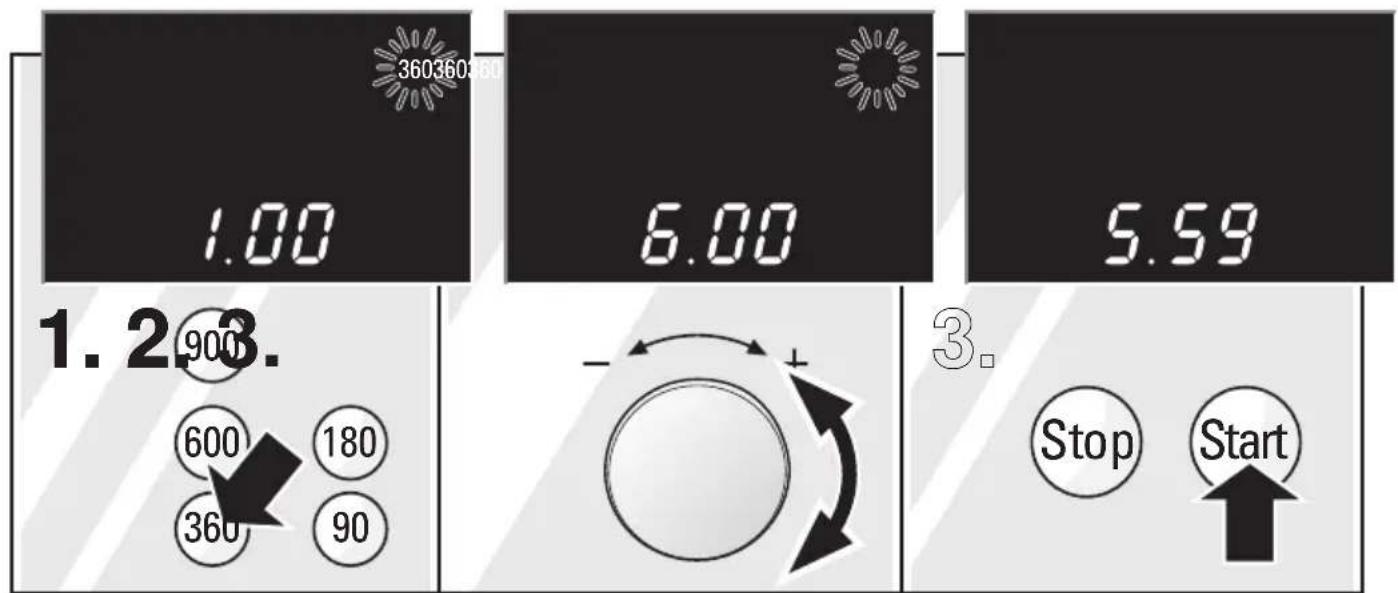 360360360 1.00 6.00 5.59 1.23 900 600 180 360 90 - + 3. Stop Start