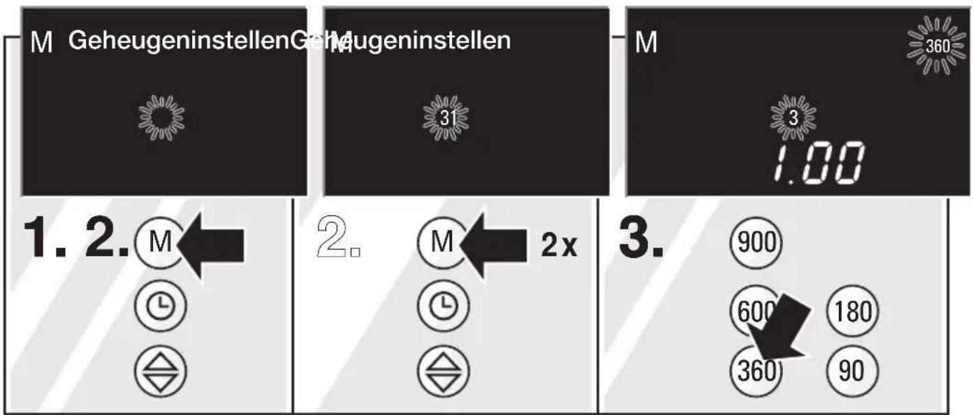 M Geheugeninstellen M 360 1. 2. M ← 2. M ← 2x 3. 900 600 180 360 90