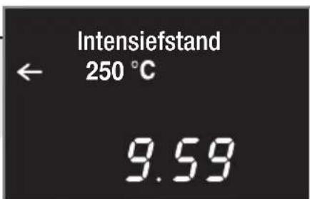 Intensiefstand ← 250 °C 9.59
