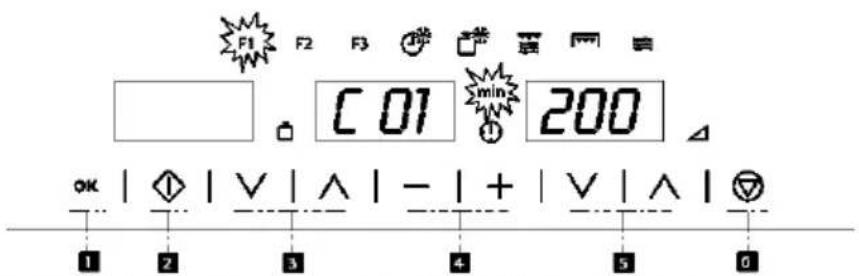 F1 F2 F3 □ △ ▼ C 01 min 200 ▲ OK | ◇ | ∨ | ∧ | - | + | ∨ | ∧ | ◇ 1 2 3 4 5 6