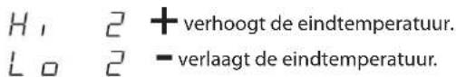 H, 2 + verhoogt de eindtemperatuur. L o 2 - verlaagt de eindtemperatuur.