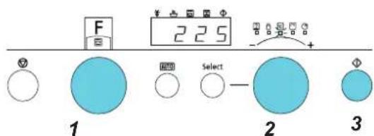 F 225 - + 1 Select 2 3