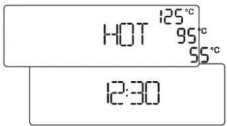 HOT 125°C 95°C 55°C 12:30