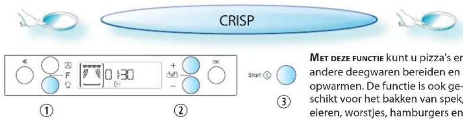 CRISP ① ② Start ③ MET DEZE FUNCTIE kunt u pizza's en andere deegwaren bereiden en opwarmen. De functie is ook ge- schikt voor het bakken van spek, eieren, worstjes, hamburgers en