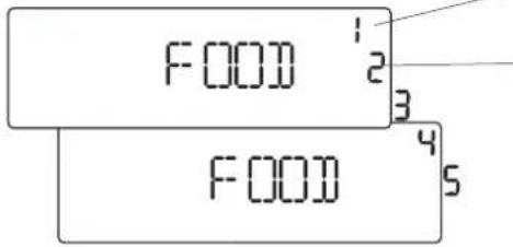 F000 1 2 3 F000 4 5