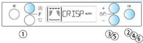 CRISP AUTO ① ③/5 ②/6