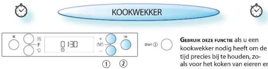 KOOKWEKKER GEBRUIK DEZE FUNCTIE als u een kookwekker nodig heeft om de tijd precies bij te houden, zoals voor het koken van eieren en ① ② Start ①