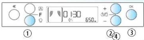 << F 0:30 650. + - ① ②④ ③