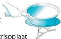 BAUKNECHT EMCHD 6231 IN - CRISPPLAAT - 2