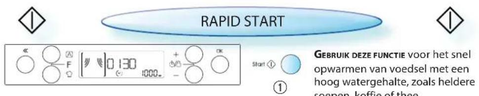 RAPID START GEBRIK DEZE FUNCTIE voor het snel opwarmen van voedsel met een hoog watergehalte, zoals heldere soepen, koffie of thee.