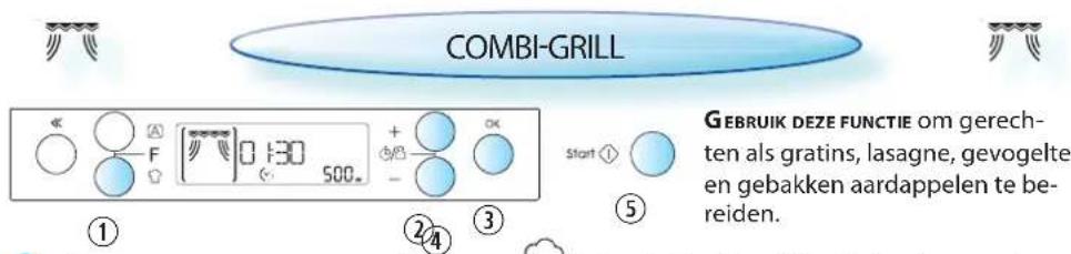 COMBI-GRILL GEBRUIK DEZE FUNCTIE om gerechten als gratins, lasagne, gevogelte en gebakken aardappelen te bereiden.