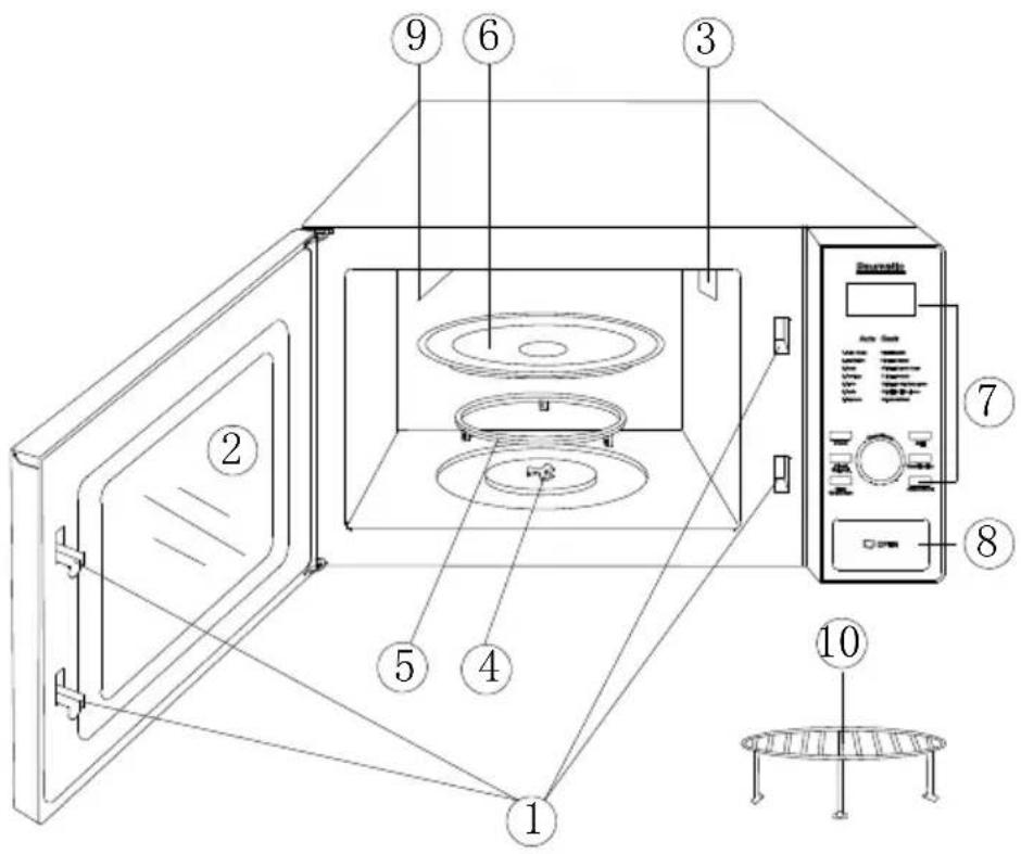 BAUMATIC BTM23.2 - FUNCTIE VAN HET KINDERSLOT - 1