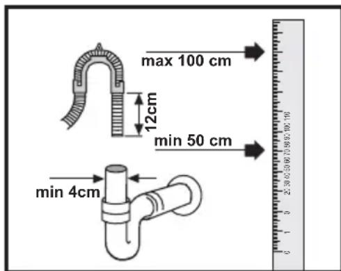 max 100 cm 12cm min 50 cm min 4cm