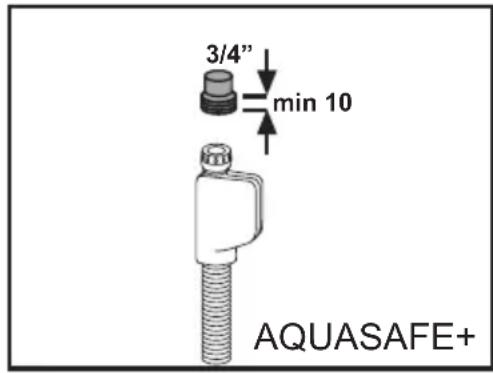 3/4" min 10 AQUASAFE+