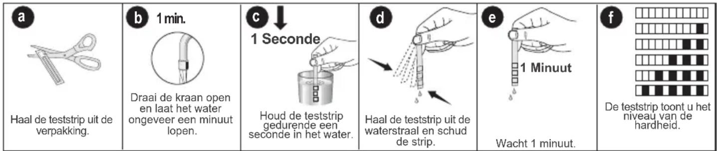 a Haal de teststrip uit de verpakking. b 1 min. Draai de kraan open en laat het water ongeveer een minuut lopen. c ↓ 1 Seconde Houd de teststrip gedurende een seconde in het water. d Haal de teststrip uit de waterstraal en schud de strip. e 1 Minuut Wacht 1 minuut. f De teststrip toont u het niveau van de hardheid.