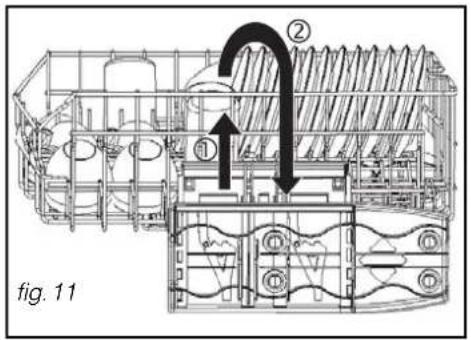NOVY 5059 - • Hoogte instelling van het bovenste rek - 1