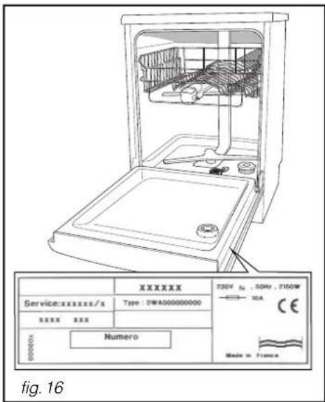 NOVY 5059 - OORSPRONKELIJKE ONDERDELEN - 1